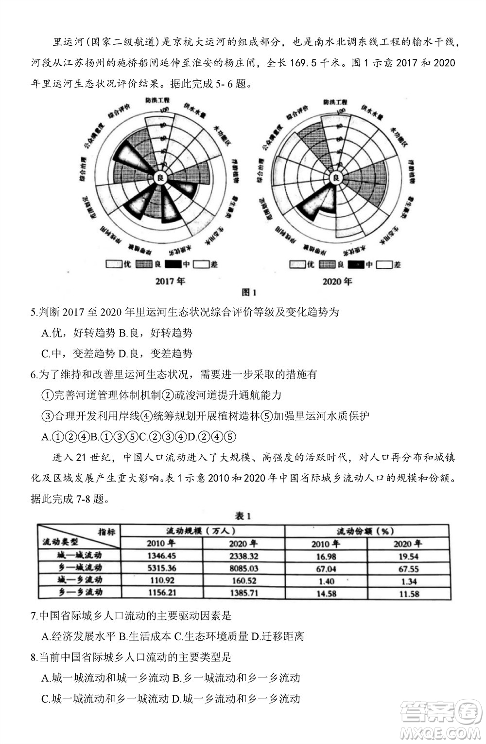 石家莊市2024屆高三上學(xué)期11月教學(xué)質(zhì)量摸底檢測(cè)地理答案