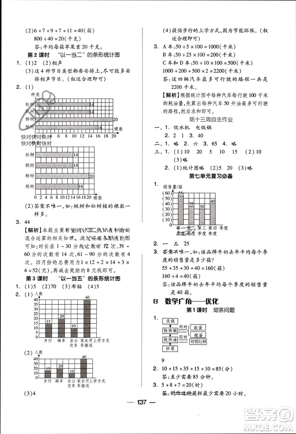 山東科學(xué)技術(shù)出版社2023年秋新思維伴你學(xué)達(dá)標(biāo)測(cè)試卷四年級(jí)數(shù)學(xué)上冊(cè)人教版參考答案