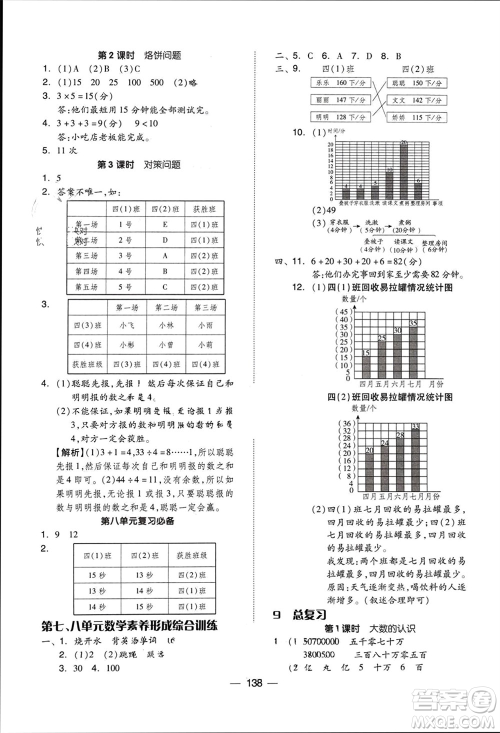 山東科學(xué)技術(shù)出版社2023年秋新思維伴你學(xué)達(dá)標(biāo)測(cè)試卷四年級(jí)數(shù)學(xué)上冊(cè)人教版參考答案