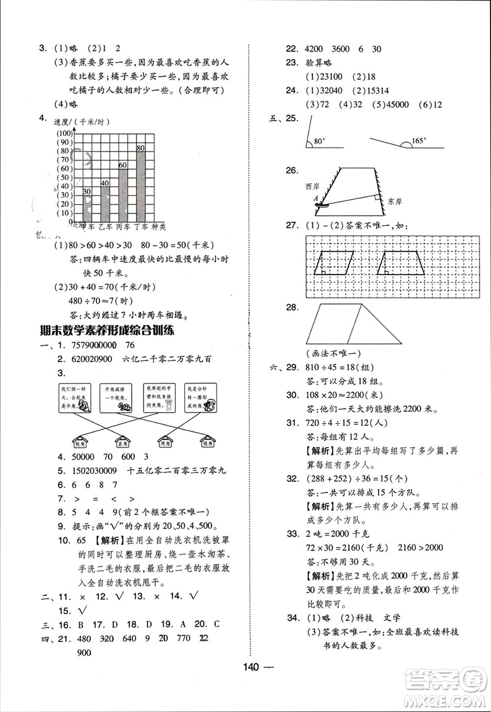 山東科學(xué)技術(shù)出版社2023年秋新思維伴你學(xué)達(dá)標(biāo)測(cè)試卷四年級(jí)數(shù)學(xué)上冊(cè)人教版參考答案