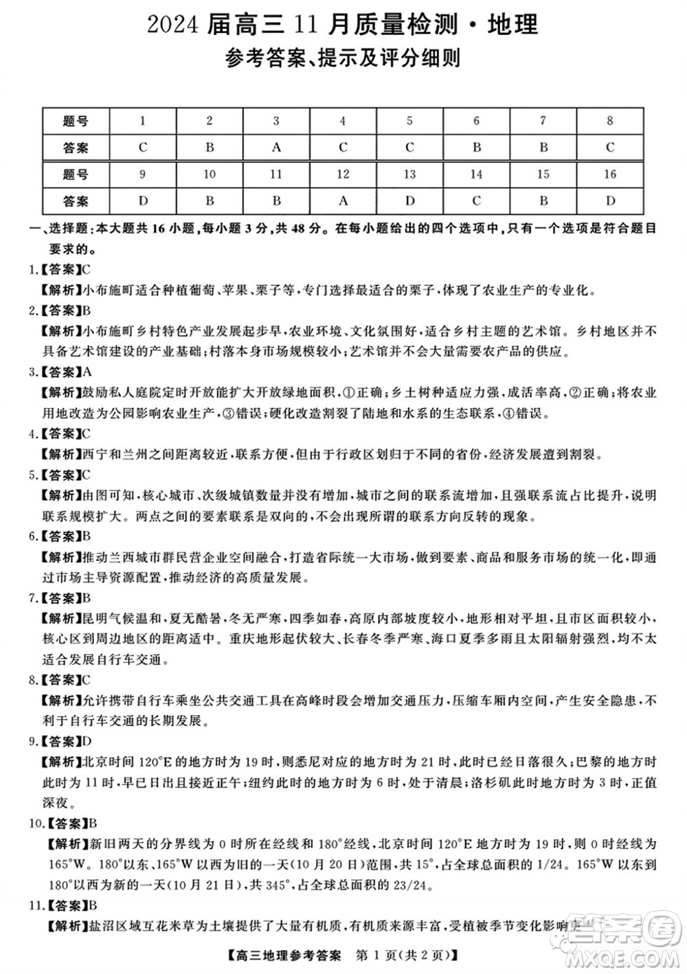 2024屆福建省金科大聯(lián)考高三11月質(zhì)量檢測(cè)地理參考答案