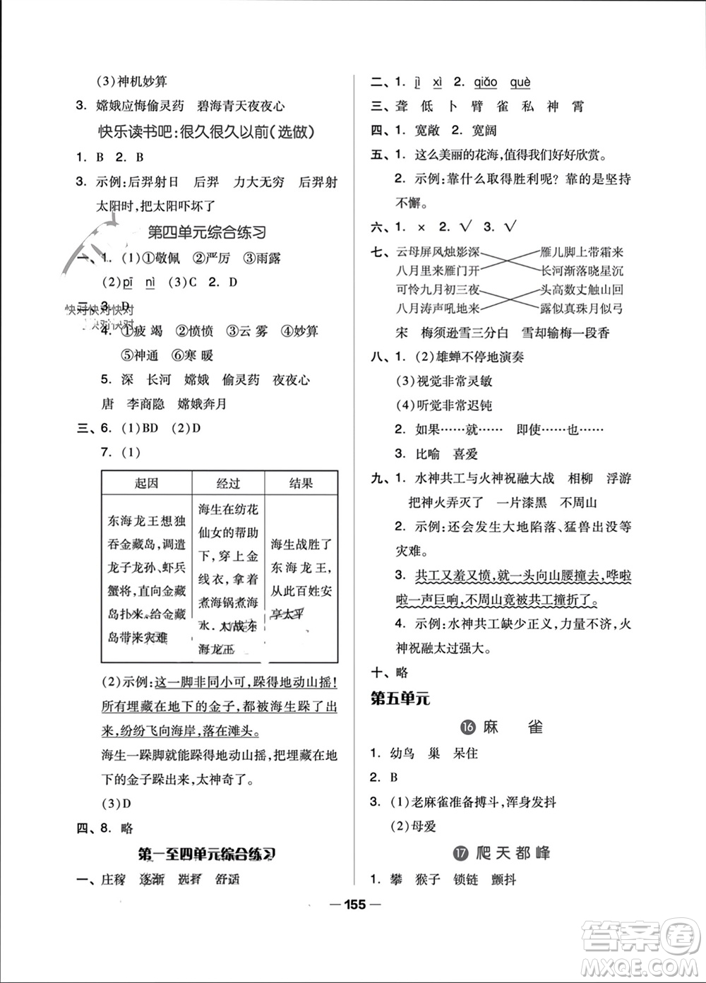 山東科學(xué)技術(shù)出版社2023年秋新思維伴你學(xué)四年級(jí)語(yǔ)文上冊(cè)人教版參考答案