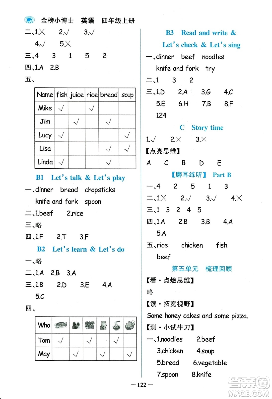 遼寧少年兒童出版社2023年秋世紀(jì)金榜金榜小博士四年級英語上冊通用版答案