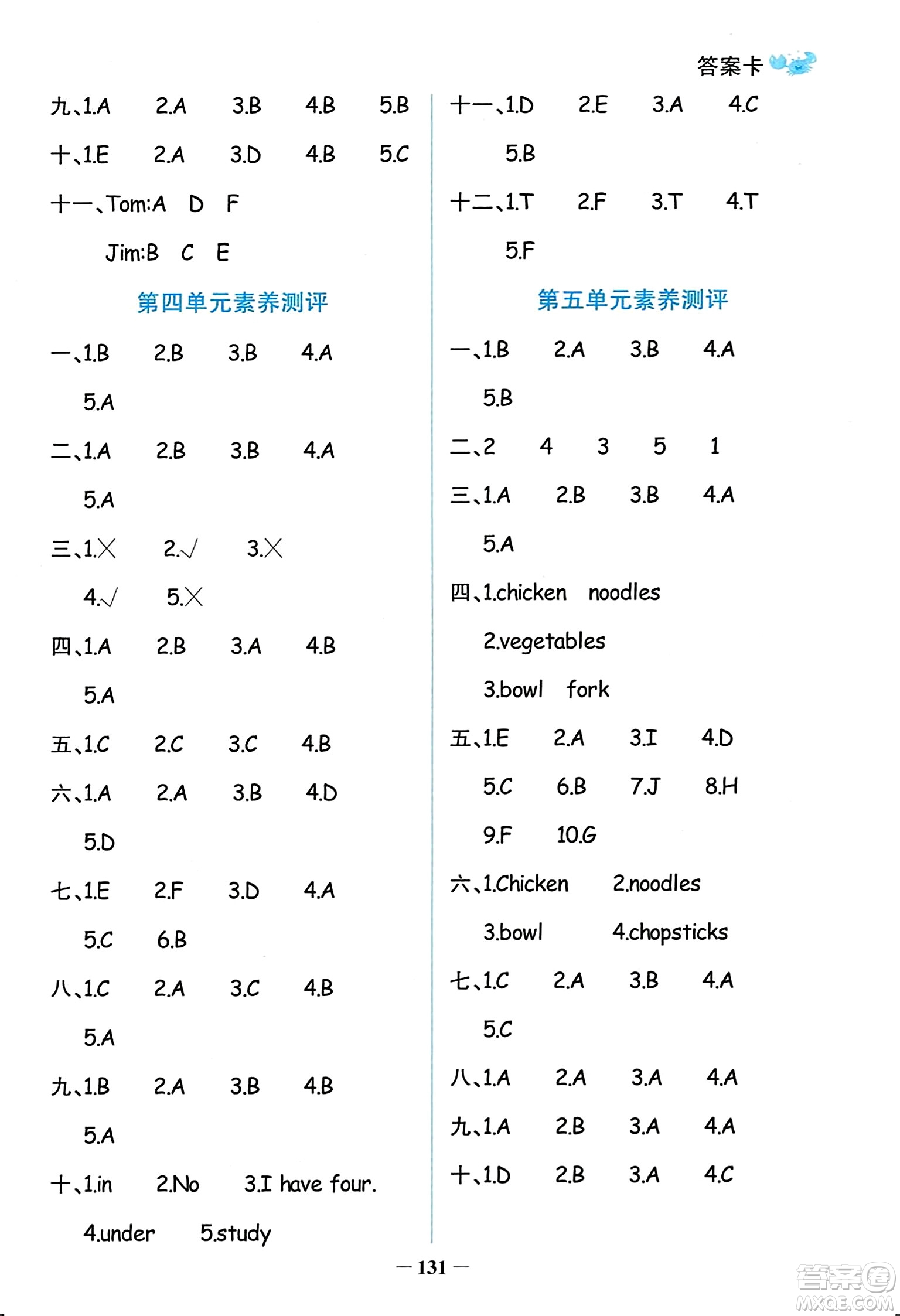 遼寧少年兒童出版社2023年秋世紀(jì)金榜金榜小博士四年級英語上冊通用版答案