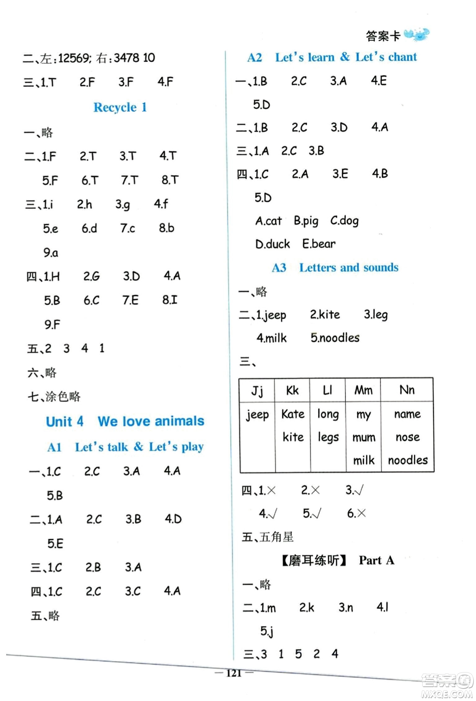 遼寧少年兒童出版社2023年秋世紀(jì)金榜金榜小博士三年級(jí)英語(yǔ)上冊(cè)通用版答案