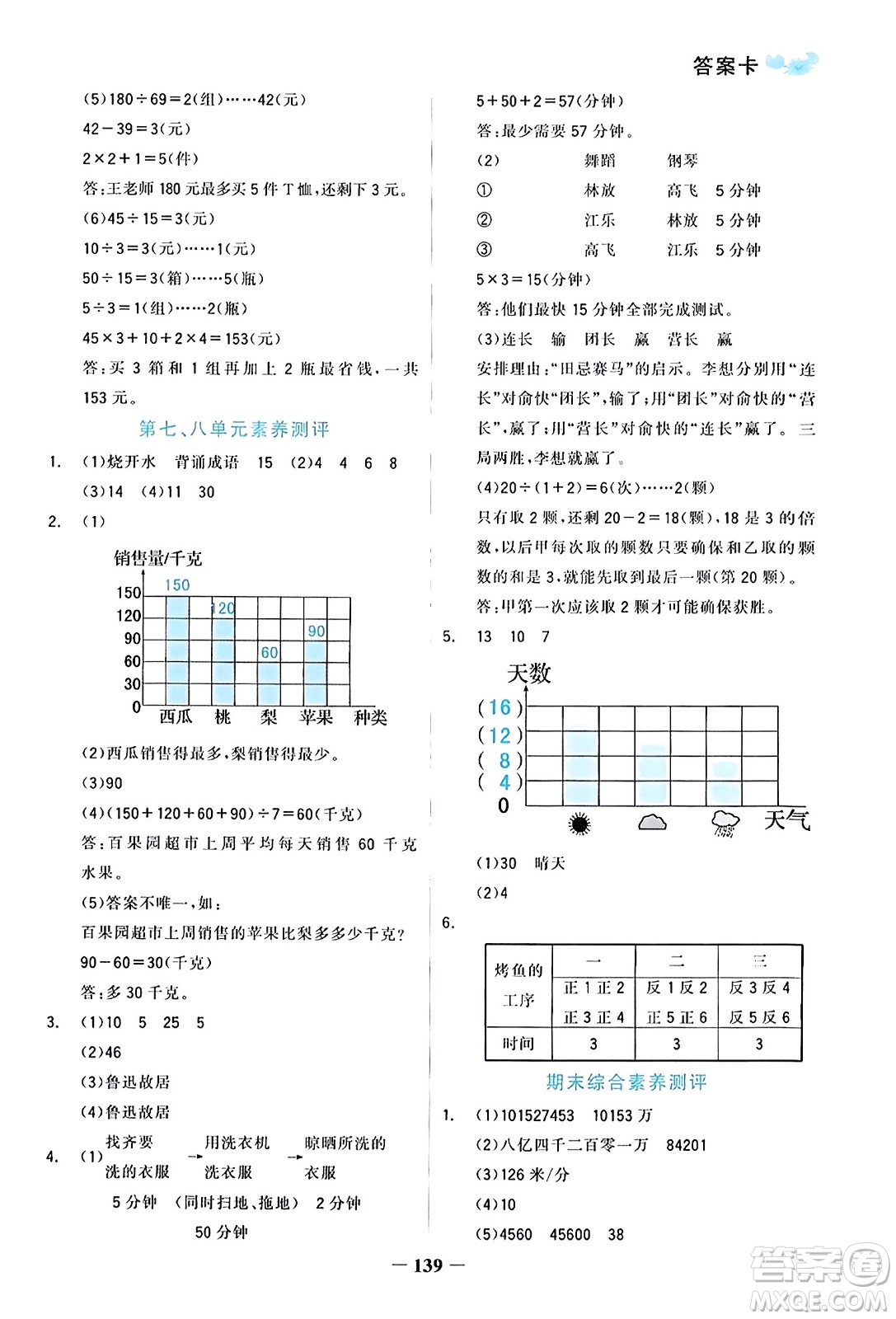 遼寧少年兒童出版社2023年秋世紀(jì)金榜金榜小博士四年級數(shù)學(xué)上冊通用版答案