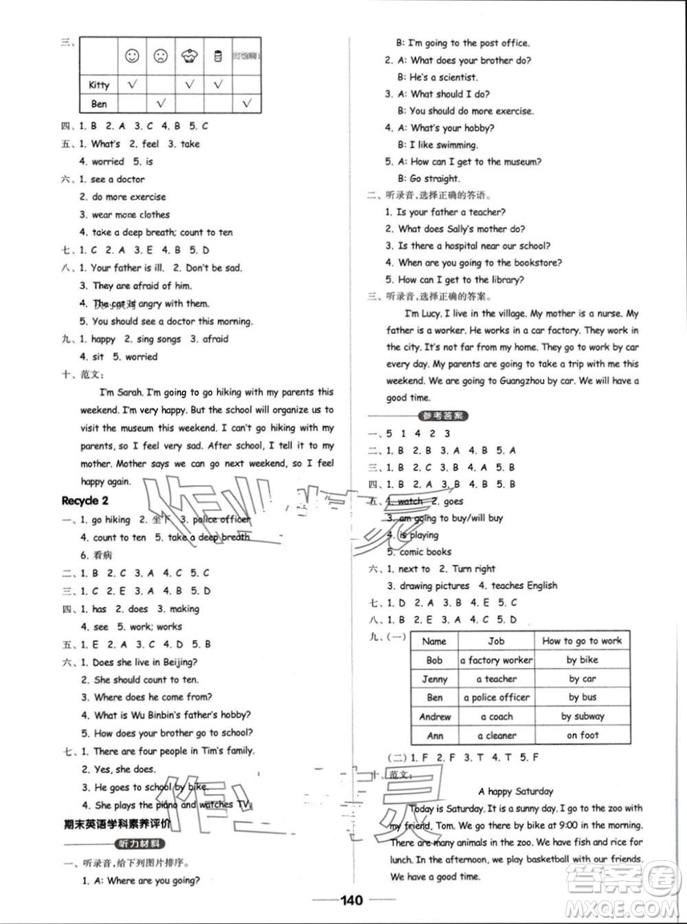 山東科學(xué)技術(shù)出版社2023年秋新思維伴你學(xué)六年級(jí)英語(yǔ)上冊(cè)人教版參考答案