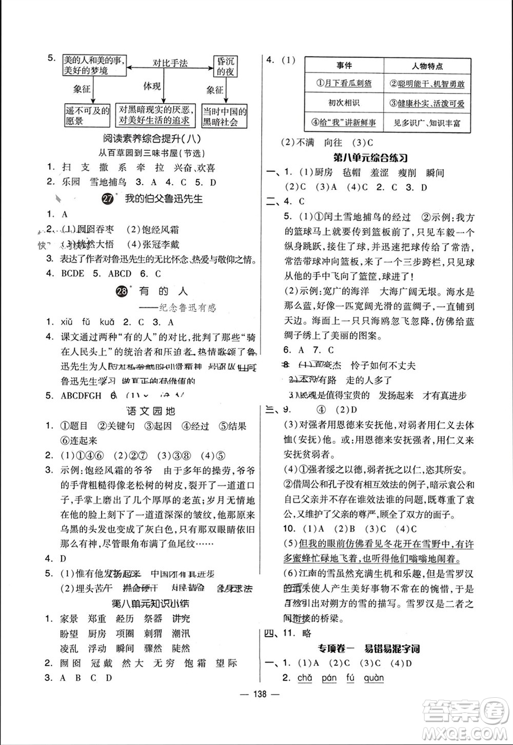 山東科學(xué)技術(shù)出版社2023年秋新思維伴你學(xué)達(dá)標(biāo)測試卷六年級語文上冊人教版參考答案