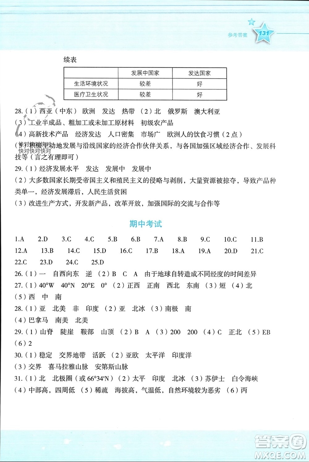 湖南教育出版社2023年秋新課標(biāo)初中地理同步伴你學(xué)七年級(jí)上冊(cè)湘教版參考答案