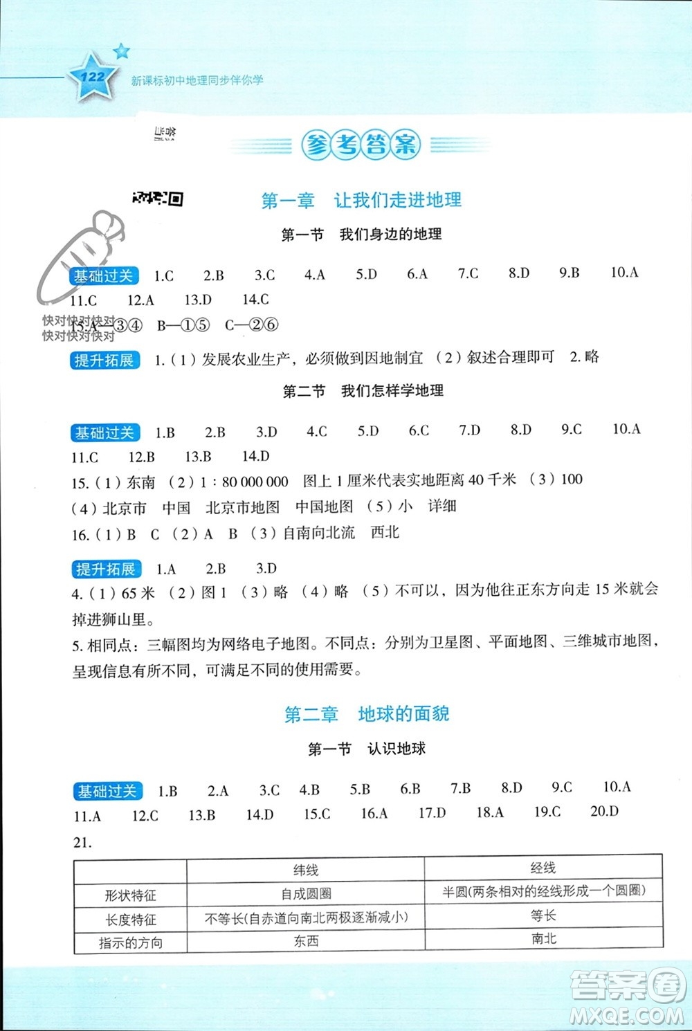 湖南教育出版社2023年秋新課標(biāo)初中地理同步伴你學(xué)七年級(jí)上冊(cè)湘教版參考答案