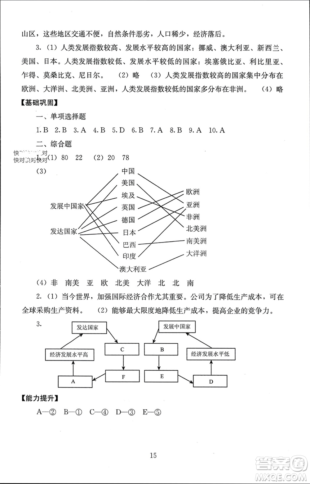 北京師范大學(xué)出版社2023年秋海淀名師伴你學(xué)同步學(xué)練測七年級地理上冊通用版參考答案