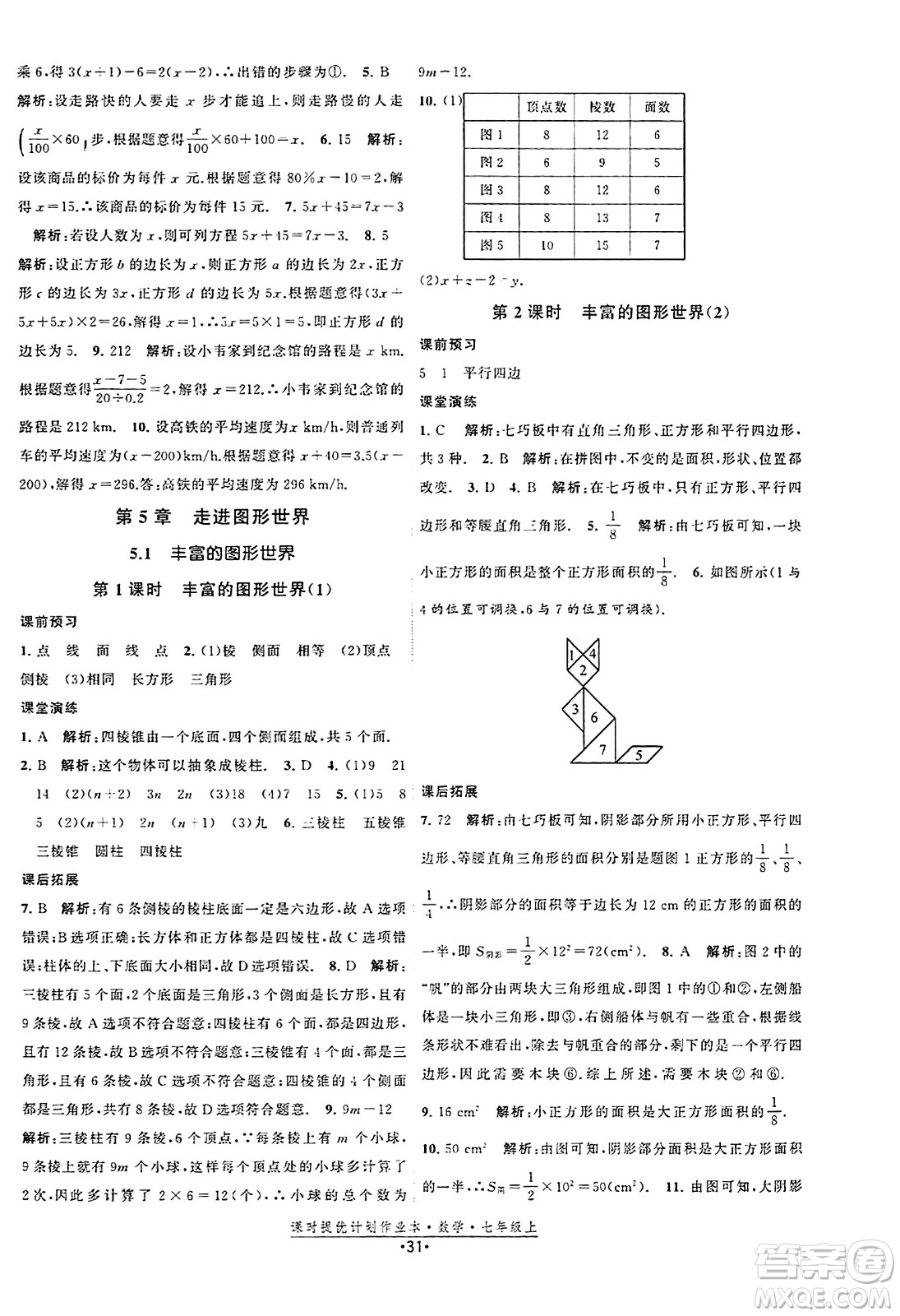 江蘇人民出版社2023年秋課時(shí)提優(yōu)計(jì)劃作業(yè)本七年級(jí)數(shù)學(xué)上冊(cè)蘇科版答案