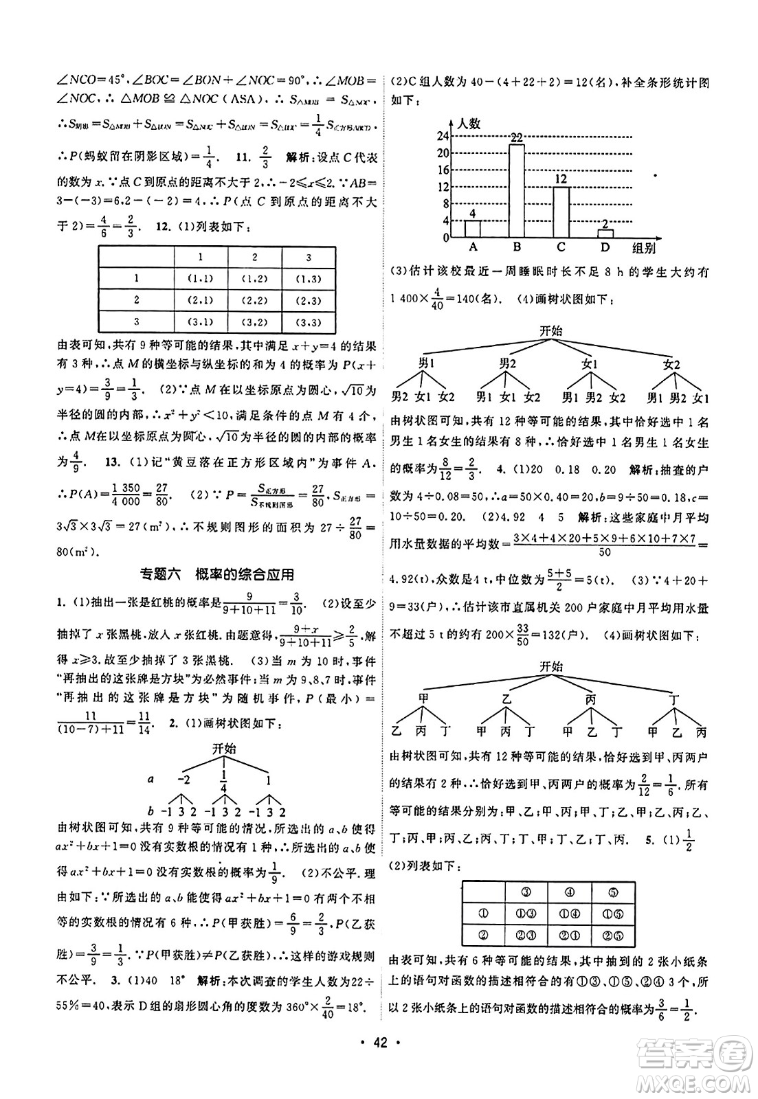 江蘇人民出版社2023年秋課時(shí)提優(yōu)計(jì)劃作業(yè)本九年級(jí)數(shù)學(xué)上冊蘇科版答案