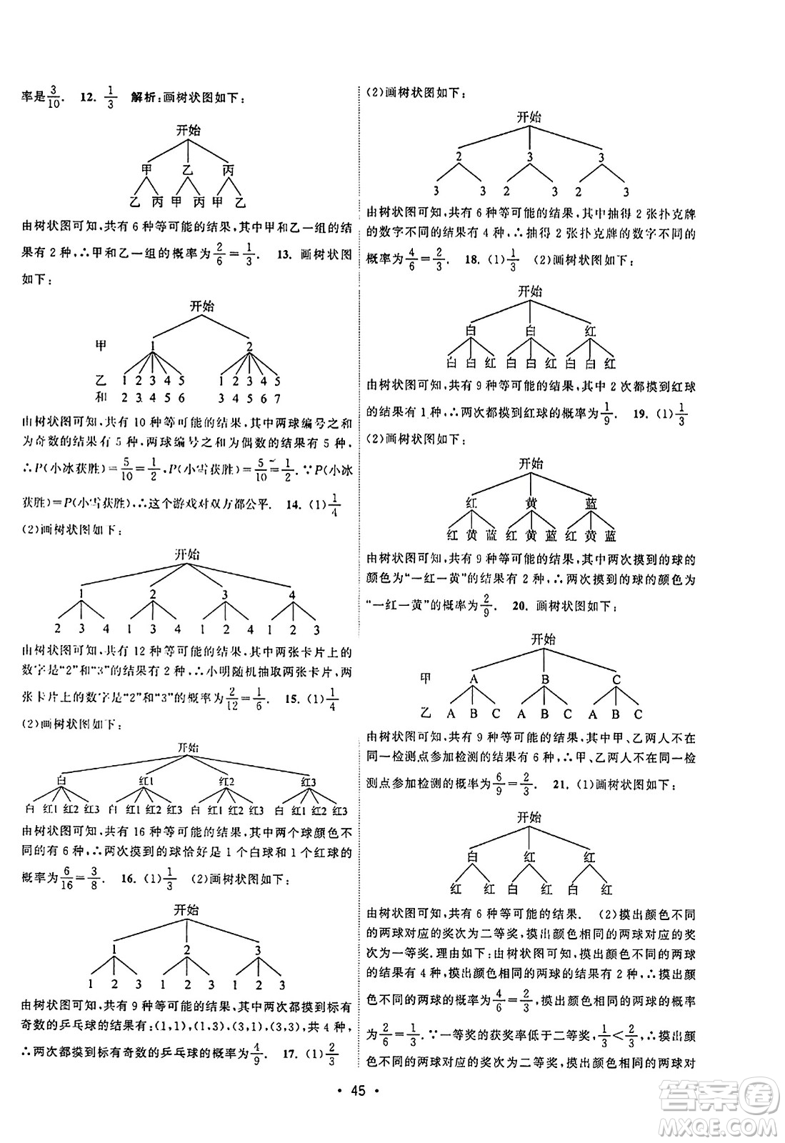 江蘇人民出版社2023年秋課時(shí)提優(yōu)計(jì)劃作業(yè)本九年級(jí)數(shù)學(xué)上冊蘇科版答案