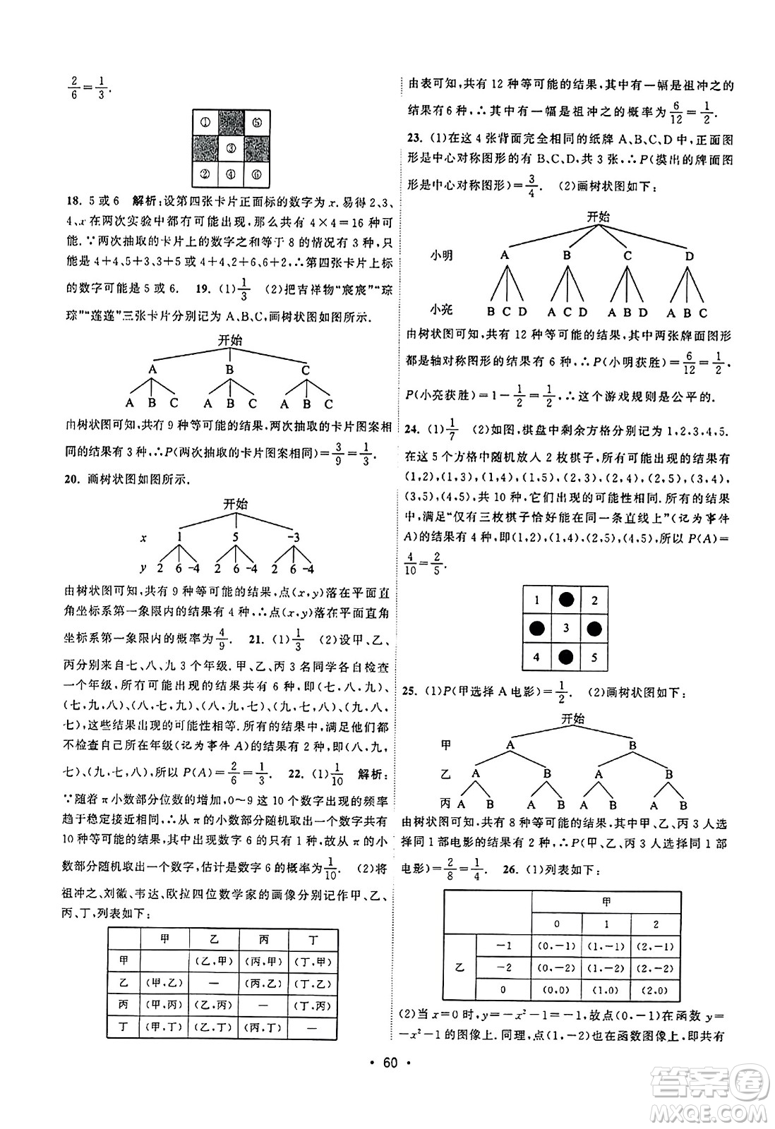 江蘇人民出版社2023年秋課時(shí)提優(yōu)計(jì)劃作業(yè)本九年級(jí)數(shù)學(xué)上冊蘇科版答案