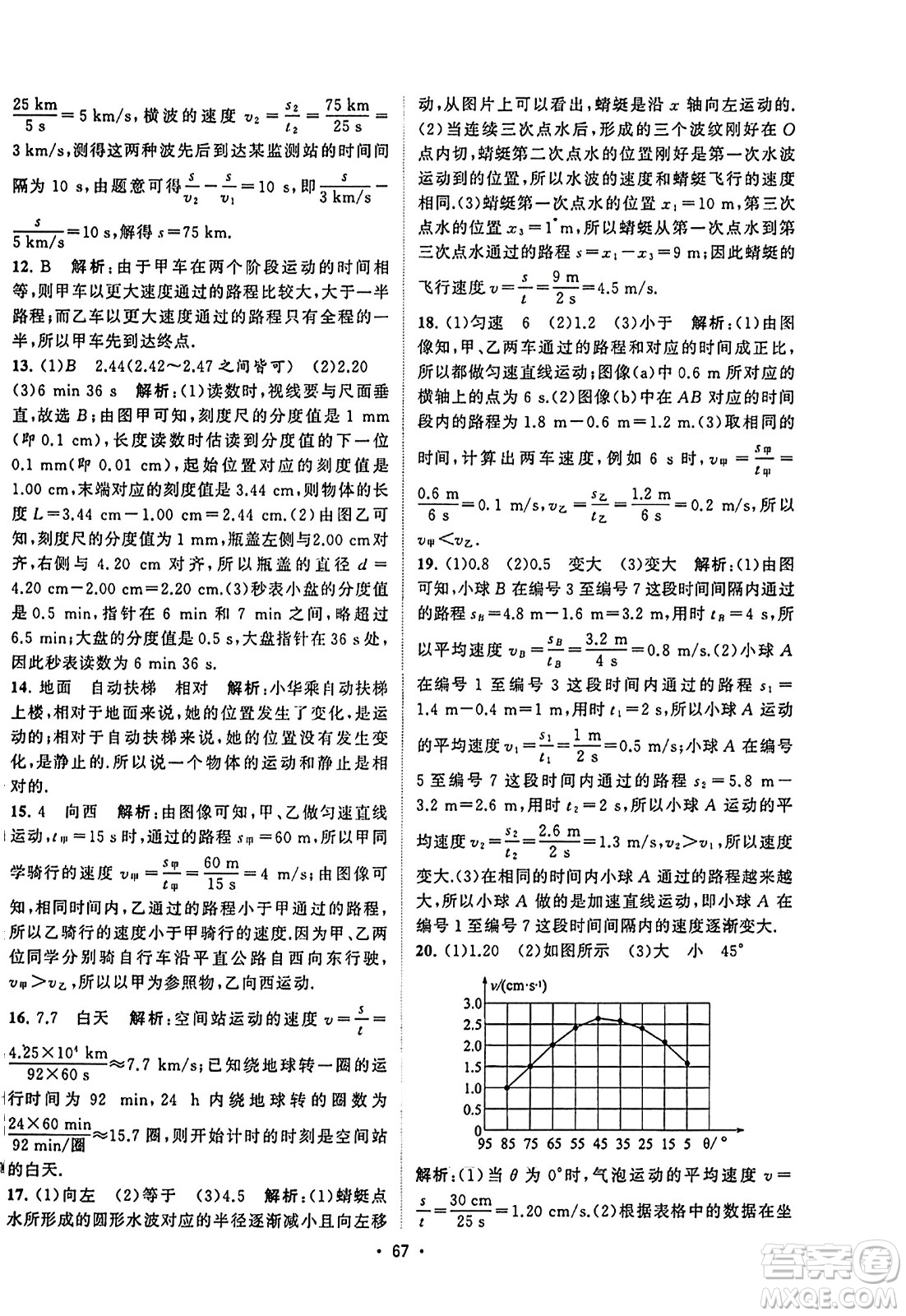 江蘇人民出版社2023年秋課時(shí)提優(yōu)計(jì)劃作業(yè)本八年級(jí)物理上冊(cè)蘇科版答案