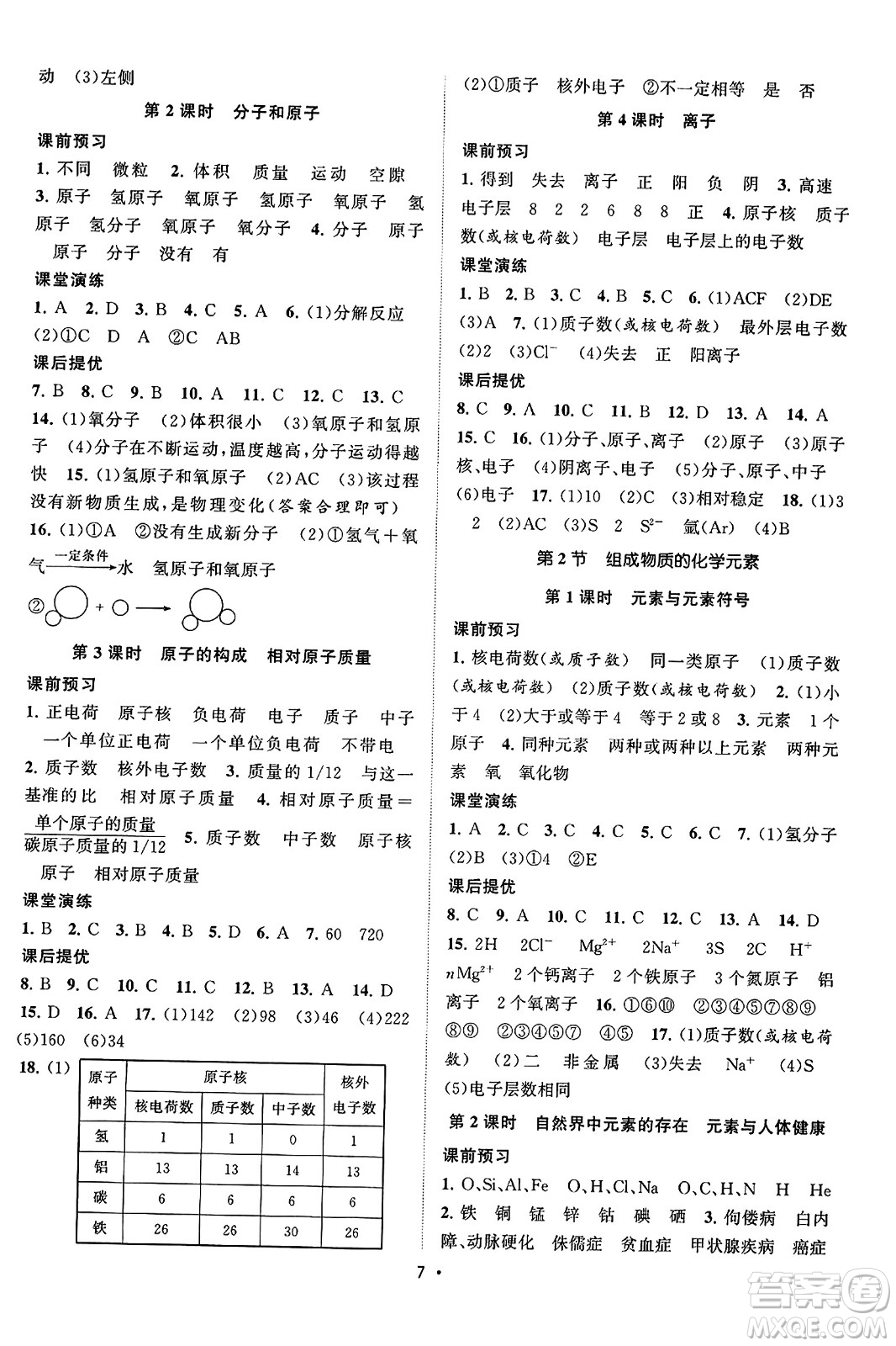 江蘇人民出版社2023年秋課時提優(yōu)計劃作業(yè)本九年級化學(xué)上冊滬教版答案