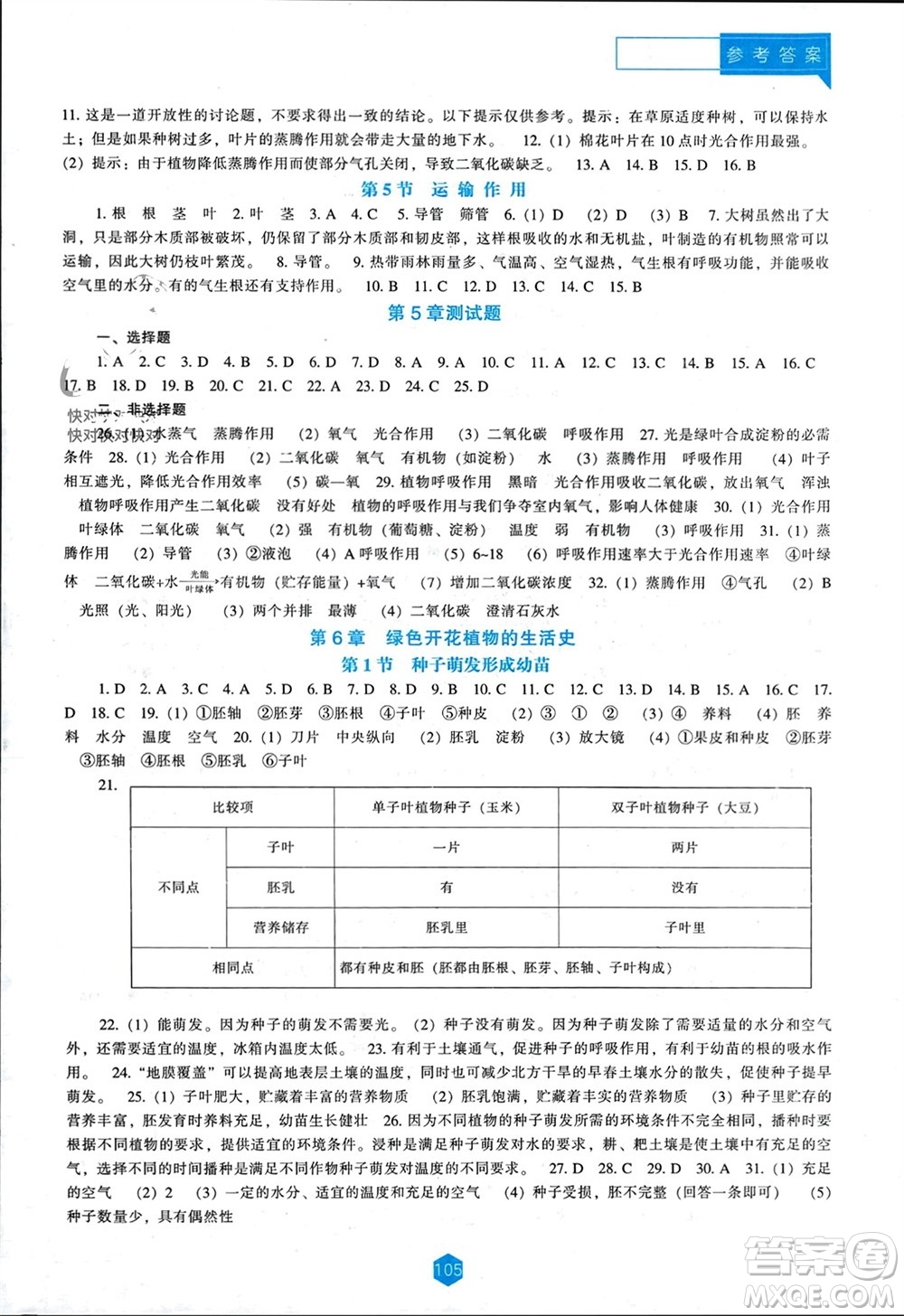 遼海出版社2023年秋新課程能力培養(yǎng)七年級生物上冊北師大版參考答案