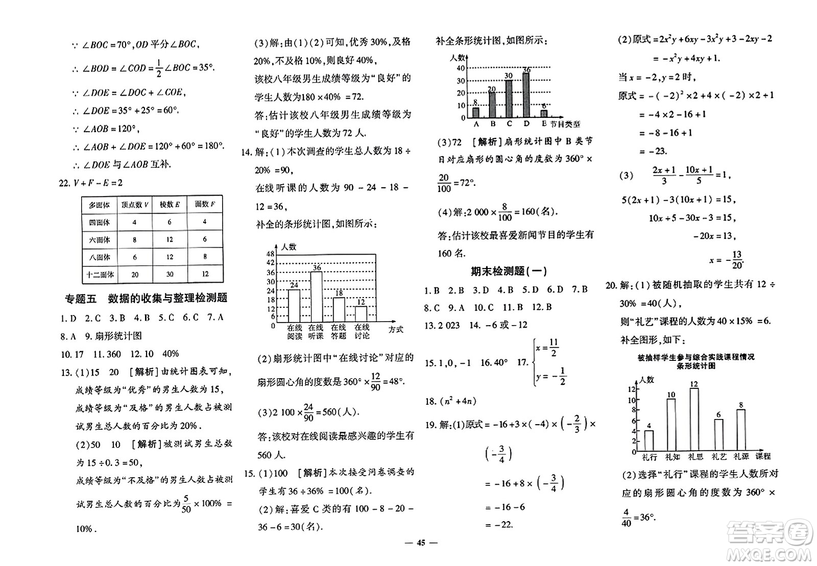 濟南出版社2023年秋黃岡360度定制密卷七年級數學上冊人教版答案