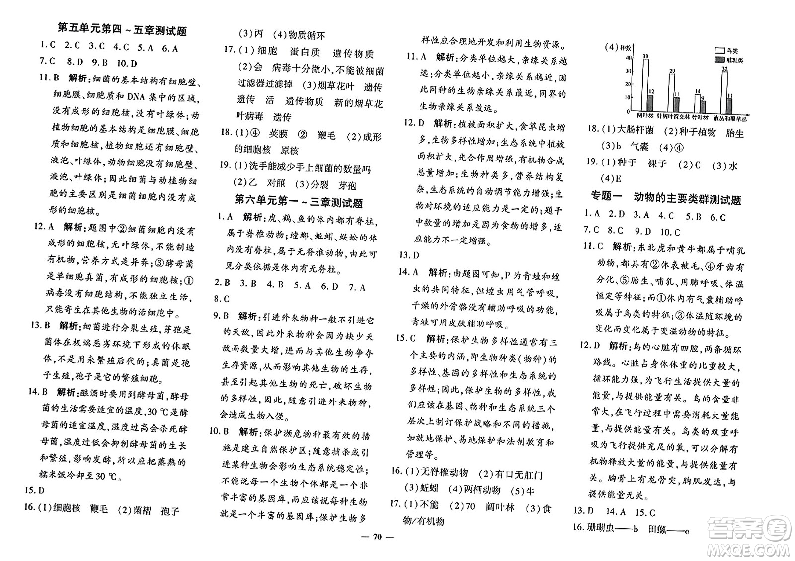 濟南出版社2023年秋黃岡360度定制密卷八年級生物上冊通用版答案