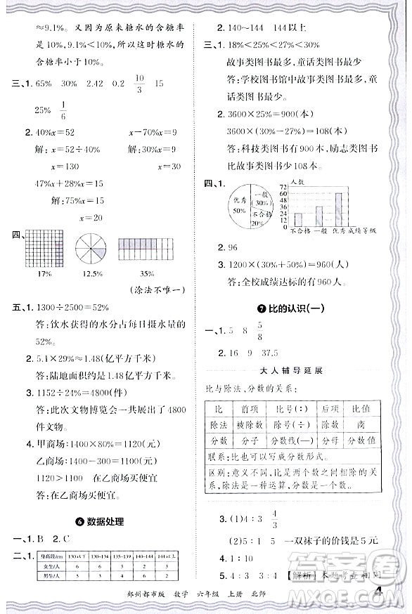 江西人民出版社2023年秋王朝霞期末真題精編六年級數學上冊北師大版鄭州專版答案