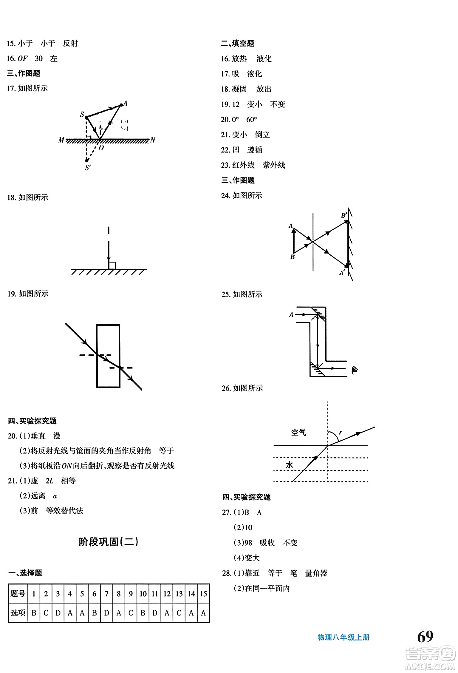 新疆青少年出版社2023年秋優(yōu)學(xué)1+1評價(jià)與測試八年級物理上冊通用版答案