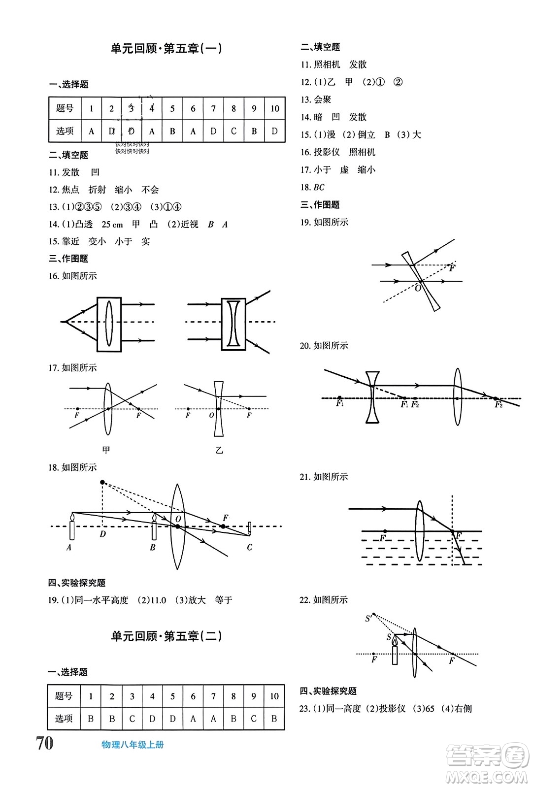 新疆青少年出版社2023年秋優(yōu)學(xué)1+1評價(jià)與測試八年級物理上冊通用版答案