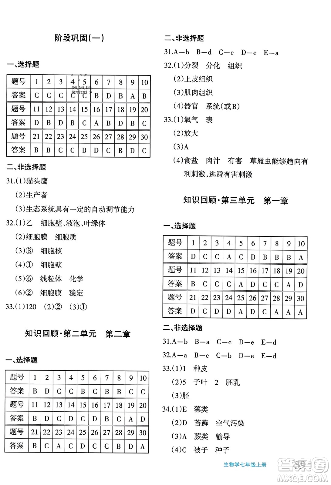 新疆青少年出版社2023年秋優(yōu)學(xué)1+1評(píng)價(jià)與測試七年級(jí)生物上冊(cè)通用版答案