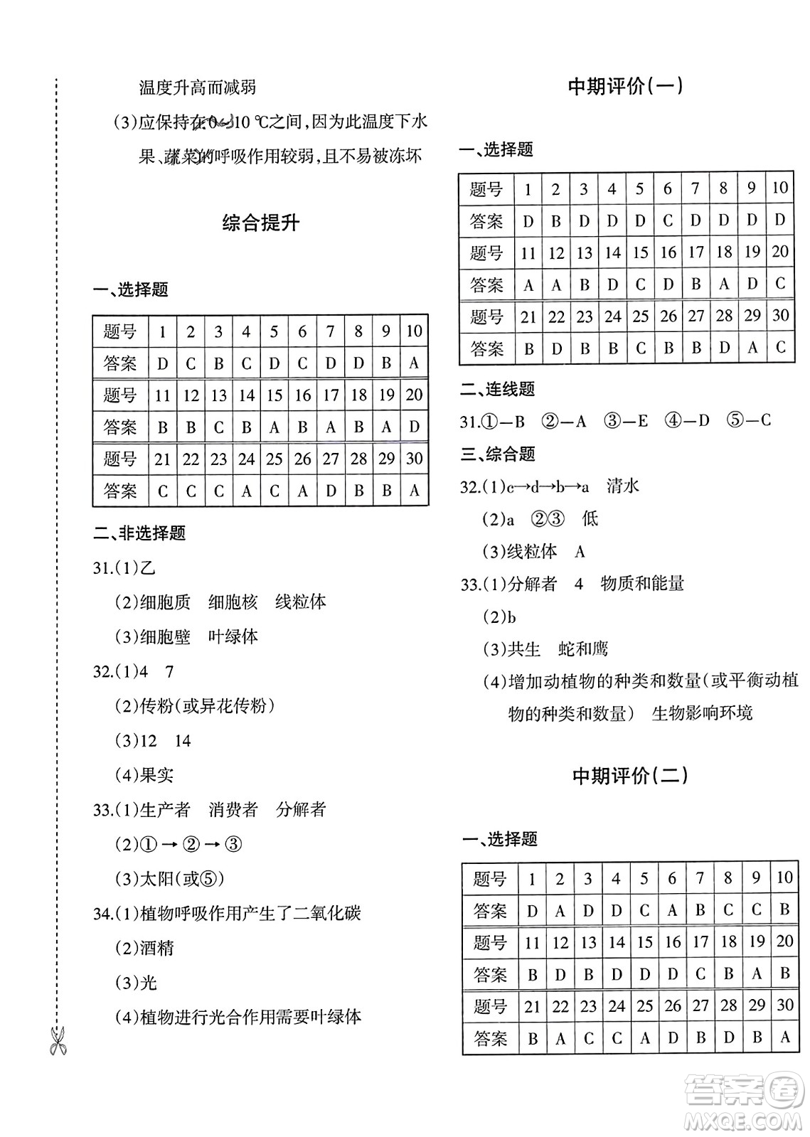 新疆青少年出版社2023年秋優(yōu)學(xué)1+1評(píng)價(jià)與測試七年級(jí)生物上冊(cè)通用版答案