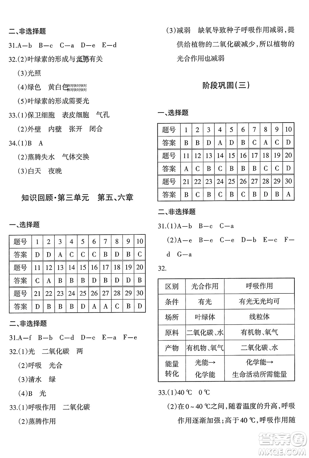 新疆青少年出版社2023年秋優(yōu)學(xué)1+1評(píng)價(jià)與測試七年級(jí)生物上冊(cè)通用版答案