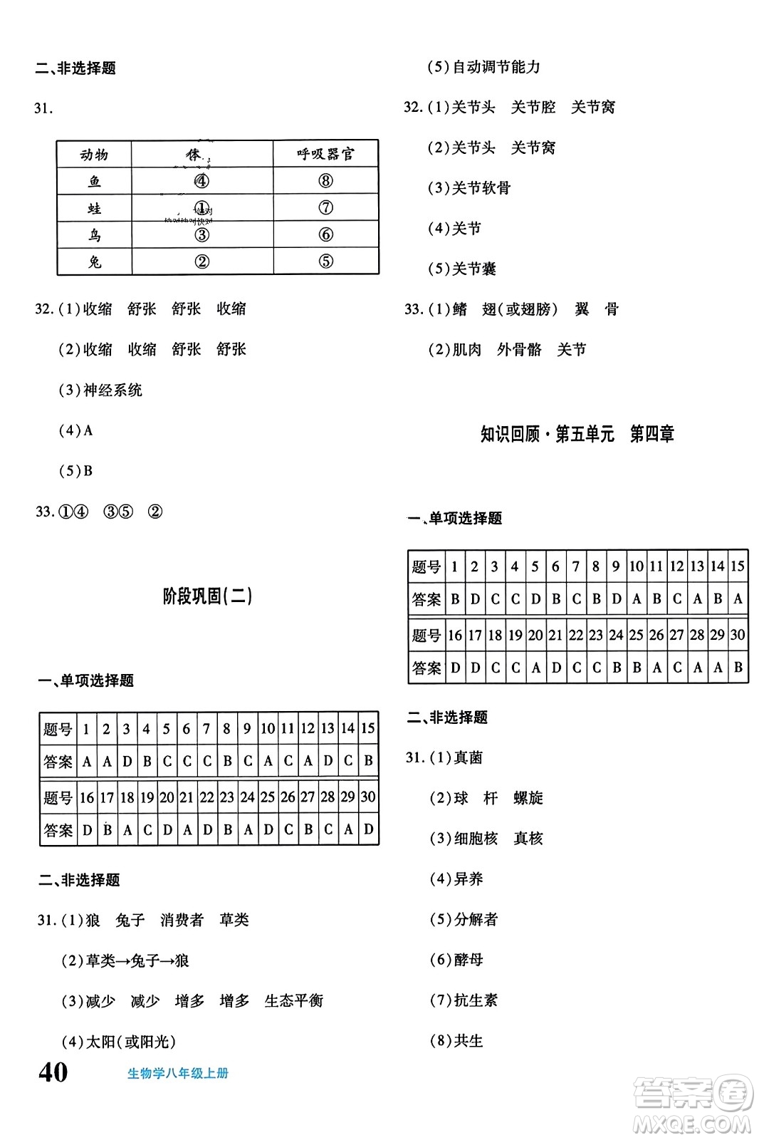 新疆青少年出版社2023年秋優(yōu)學(xué)1+1評(píng)價(jià)與測(cè)試八年級(jí)生物上冊(cè)通用版答案