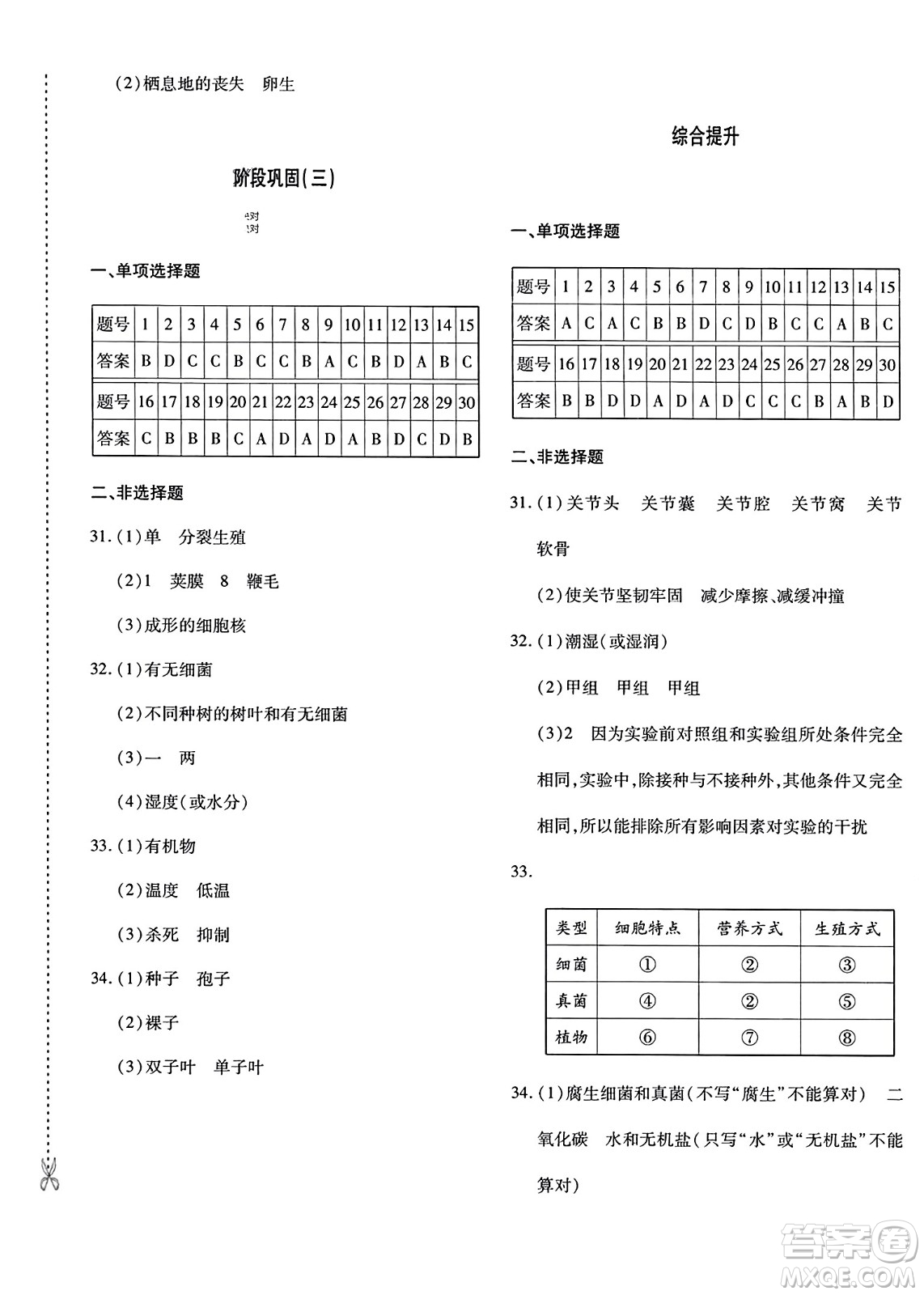 新疆青少年出版社2023年秋優(yōu)學(xué)1+1評(píng)價(jià)與測(cè)試八年級(jí)生物上冊(cè)通用版答案