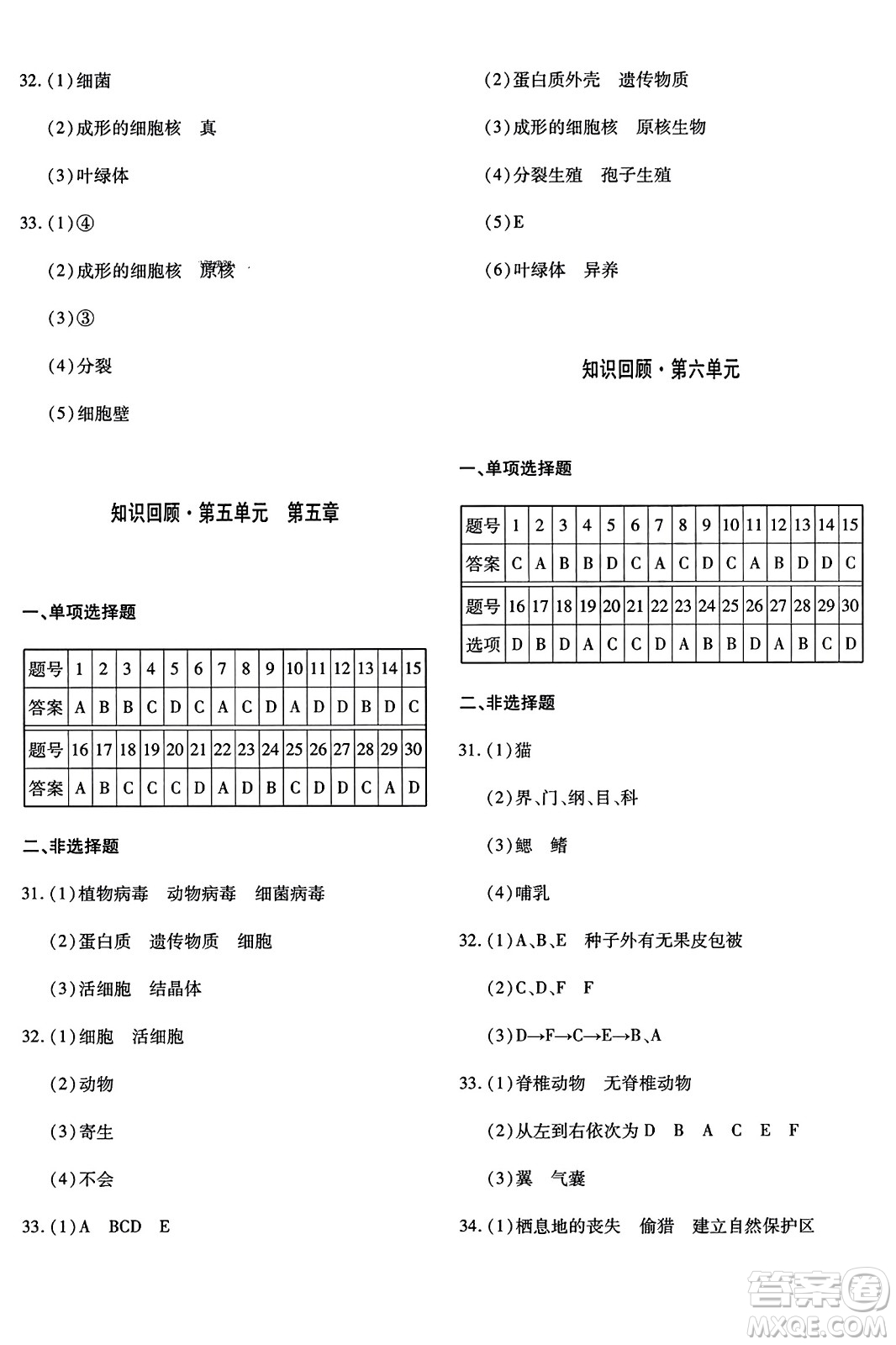 新疆青少年出版社2023年秋優(yōu)學(xué)1+1評(píng)價(jià)與測(cè)試八年級(jí)生物上冊(cè)通用版答案