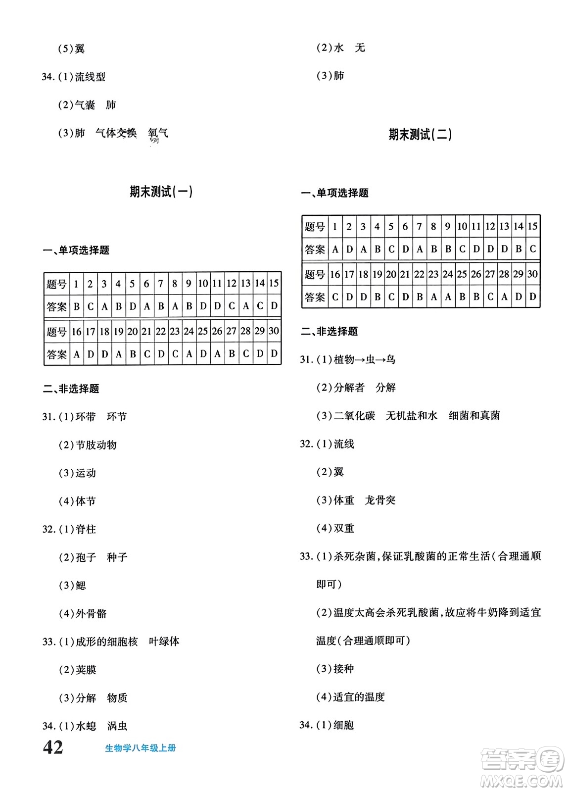 新疆青少年出版社2023年秋優(yōu)學(xué)1+1評(píng)價(jià)與測(cè)試八年級(jí)生物上冊(cè)通用版答案