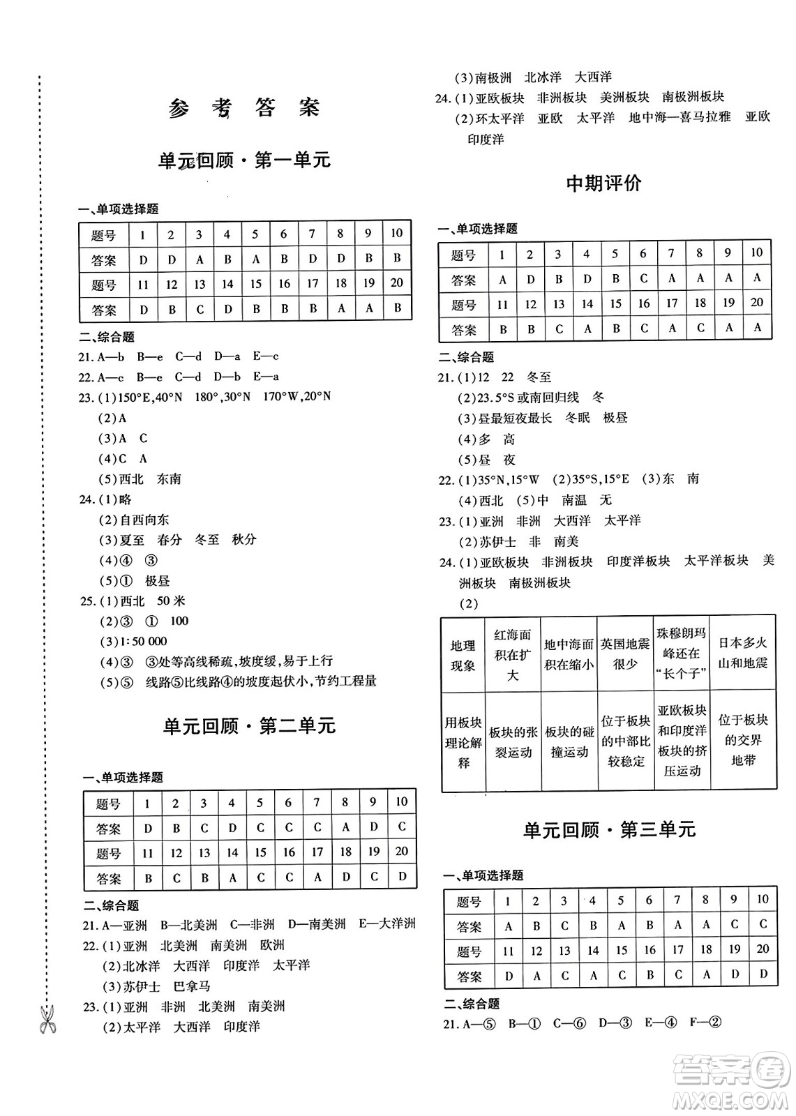 新疆青少年出版社2023年秋優(yōu)學1+1評價與測試七年級地理上冊通用版答案