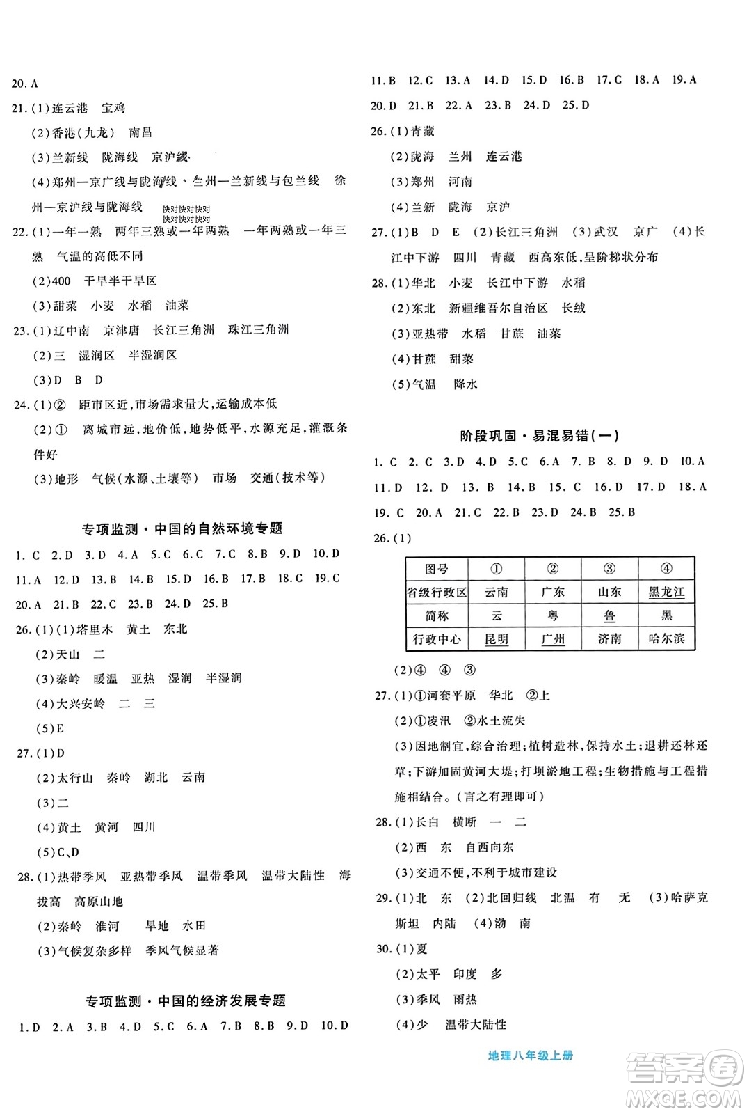 新疆青少年出版社2023年秋優(yōu)學1+1評價與測試八年級地理上冊通用版答案