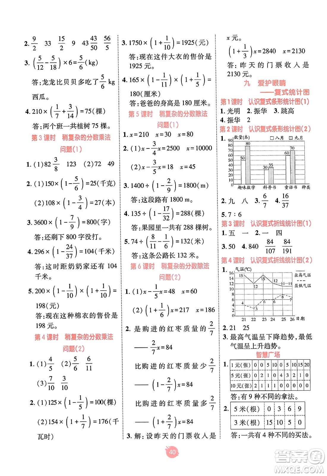 新疆青少年出版社2023年秋同行課課100分過(guò)關(guān)作業(yè)五年級(jí)數(shù)學(xué)上冊(cè)青島版答案