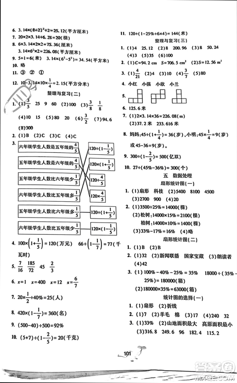 遼寧教育出版社2023年秋好課堂堂練六年級(jí)數(shù)學(xué)上冊(cè)北師大版參考答案