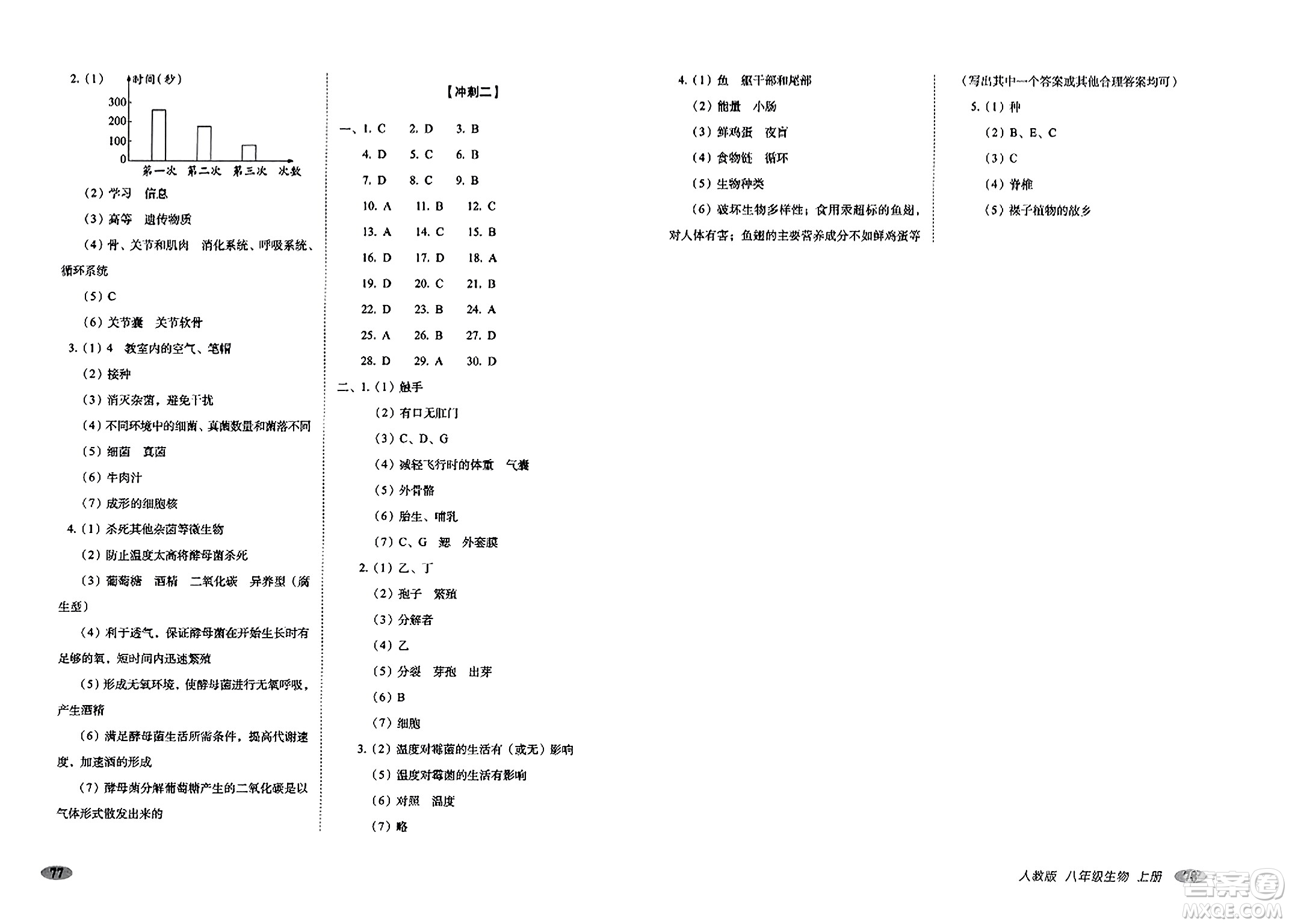 長(zhǎng)春出版社2023年秋聚能闖關(guān)100分期末復(fù)習(xí)沖刺卷八年級(jí)生物上冊(cè)人教版答案