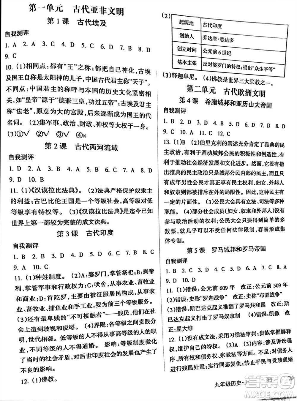 南方出版社2023年秋新課程學(xué)習(xí)指導(dǎo)九年級歷史上冊通用版參考答案