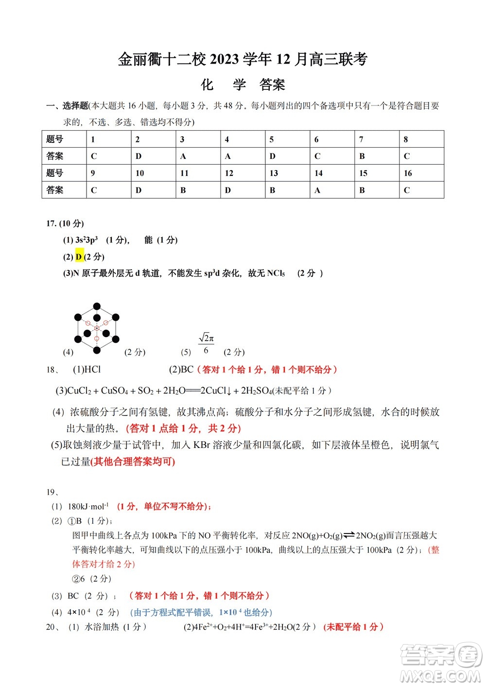 金麗衢十二校2024屆高三上學(xué)期12月第一次聯(lián)考化學(xué)參考答案