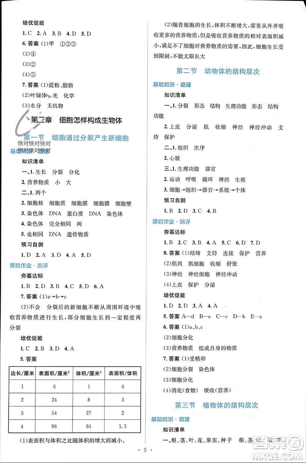 人民教育出版社2023年秋人教金學(xué)典同步解析與測評學(xué)考練七年級生物上冊人教版參考答案