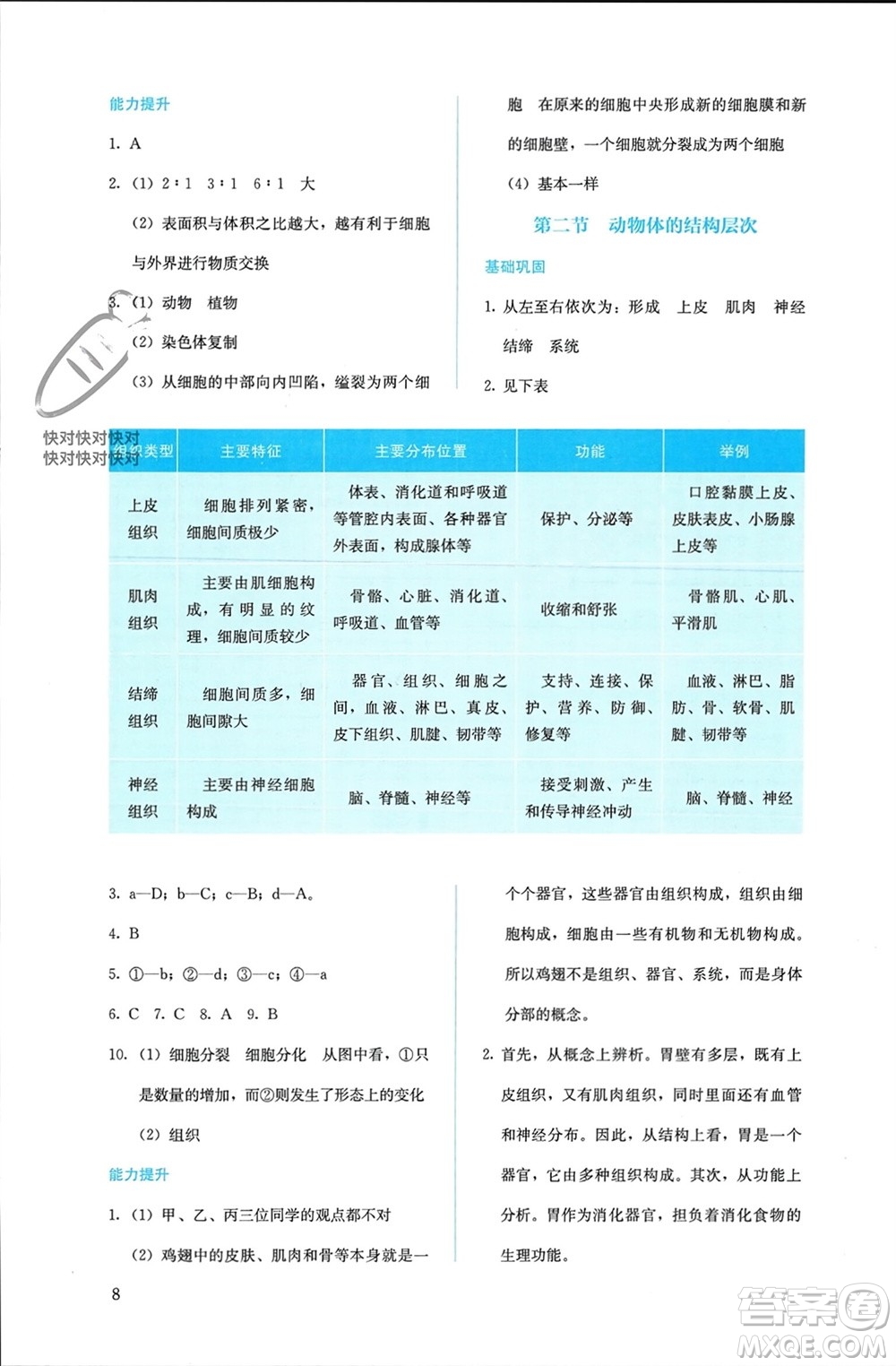 人民教育出版社2023年秋人教金學(xué)典同步解析與測(cè)評(píng)七年級(jí)生物上冊(cè)人教版參考答案