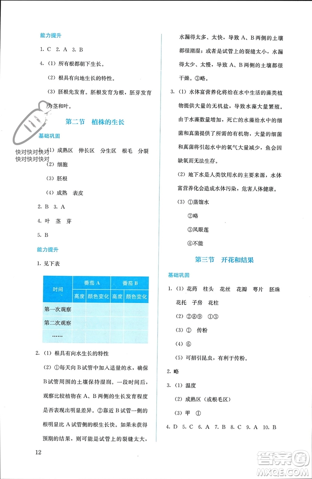 人民教育出版社2023年秋人教金學(xué)典同步解析與測(cè)評(píng)七年級(jí)生物上冊(cè)人教版參考答案