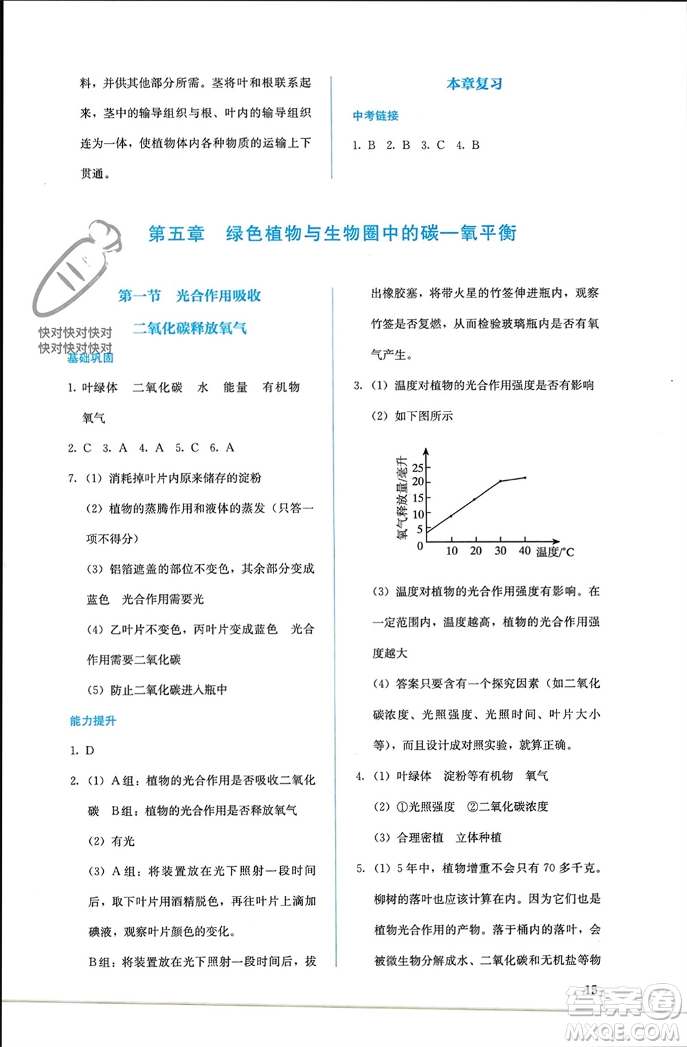 人民教育出版社2023年秋人教金學(xué)典同步解析與測(cè)評(píng)七年級(jí)生物上冊(cè)人教版參考答案