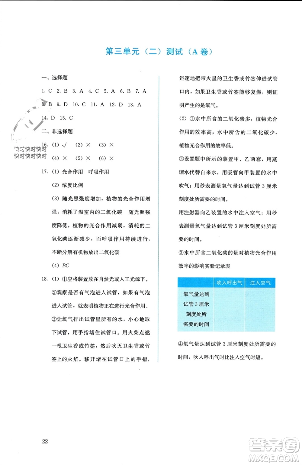 人民教育出版社2023年秋人教金學(xué)典同步解析與測(cè)評(píng)七年級(jí)生物上冊(cè)人教版參考答案