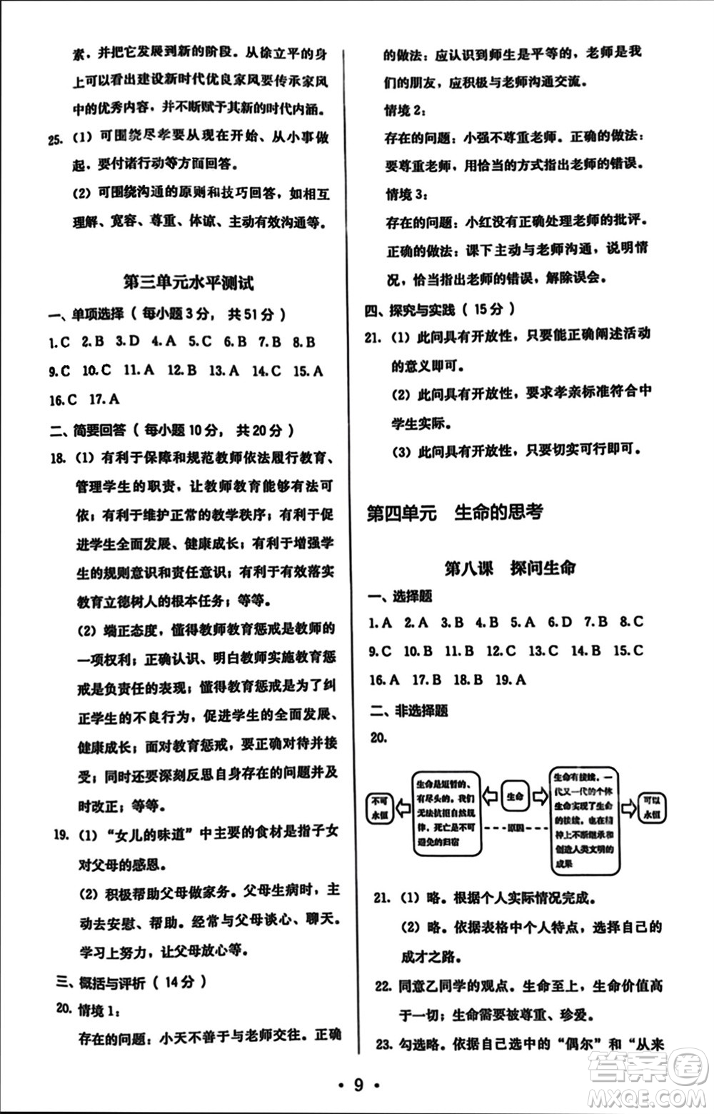 人民教育出版社2023年秋人教金學(xué)典同步解析與測評(píng)七年級(jí)道德與法治上冊(cè)人教版參考答案