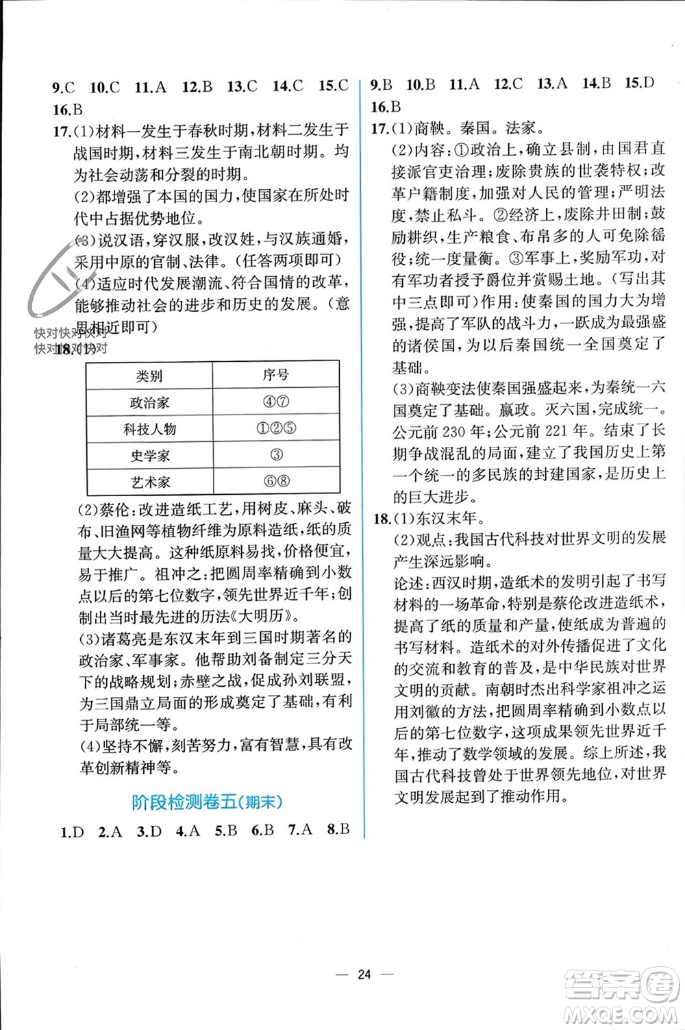 人民教育出版社2023年秋人教金學(xué)典同步解析與測(cè)評(píng)七年級(jí)歷史上冊(cè)人教版云南專版參考答案