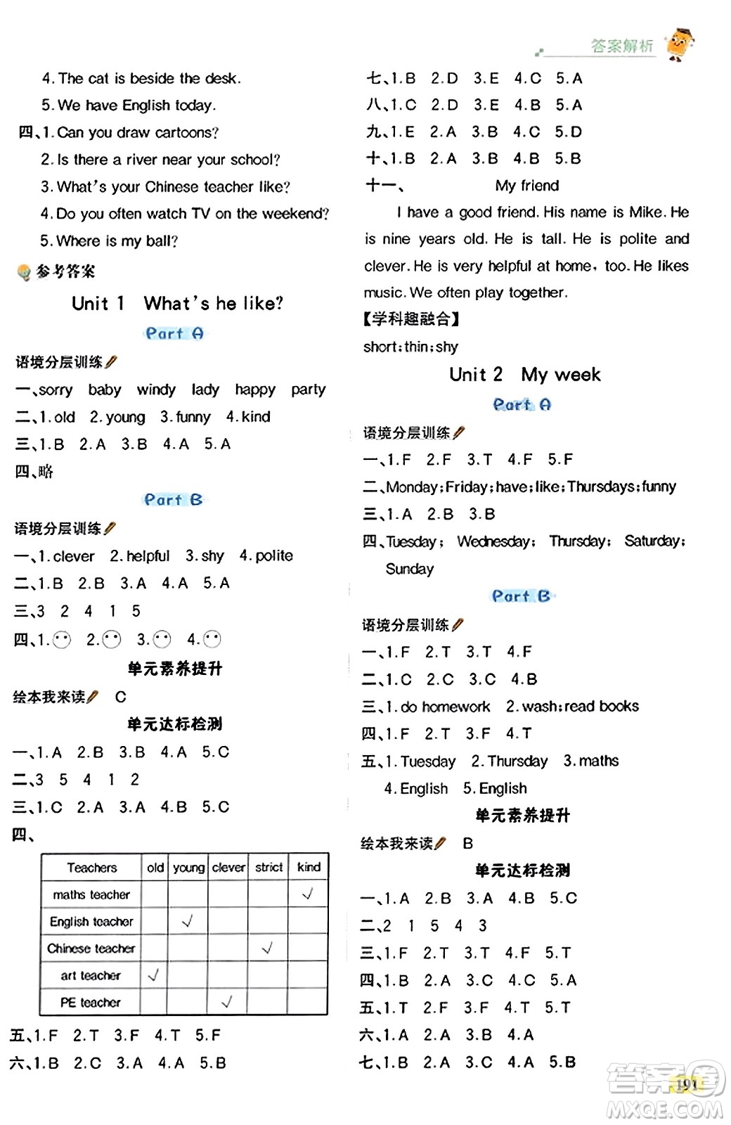 遼寧少年兒童出版社2023年秋世紀(jì)金榜金榜大講堂全彩筆記五年級(jí)英語(yǔ)上冊(cè)通用版三起點(diǎn)答案