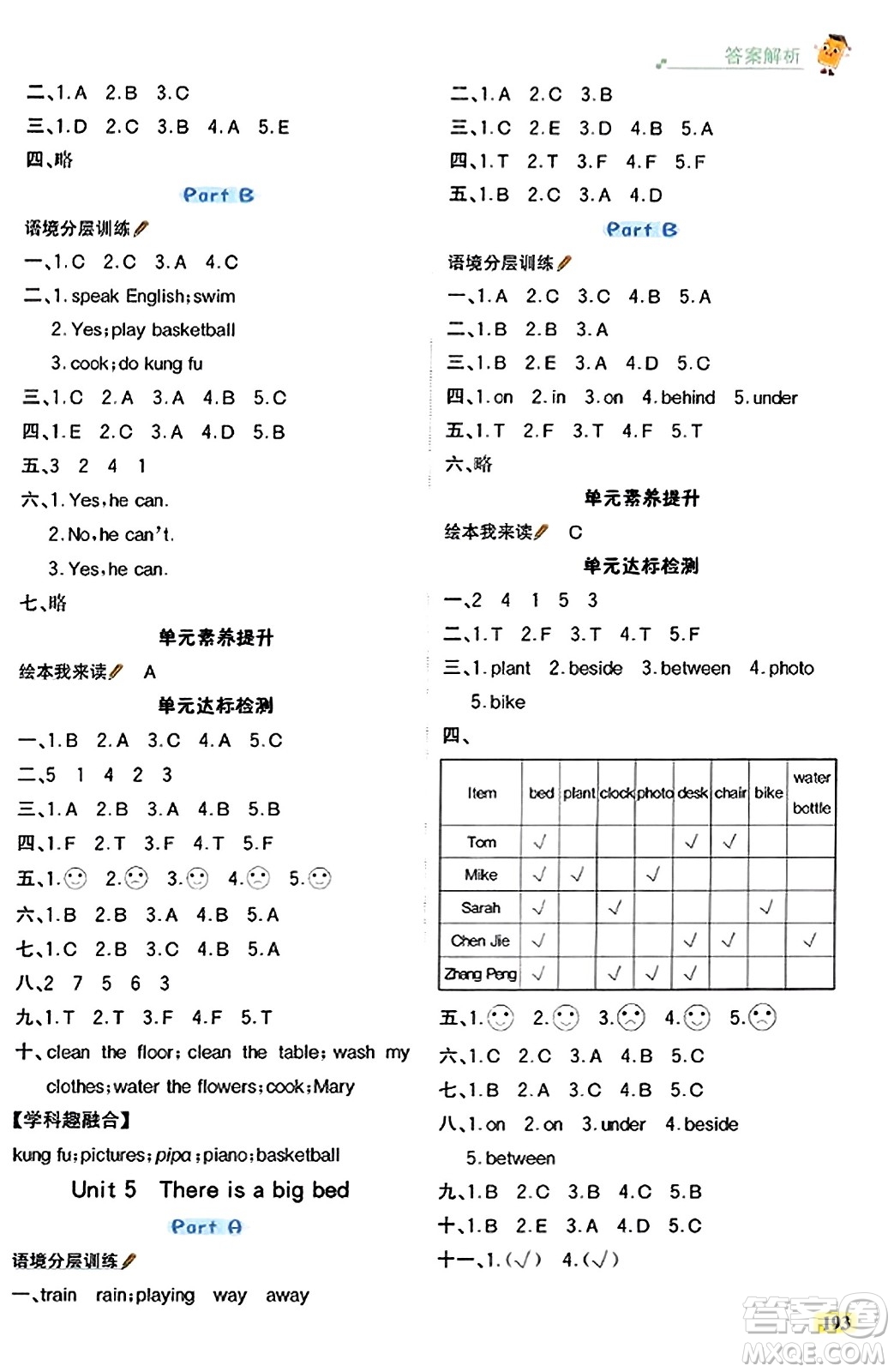 遼寧少年兒童出版社2023年秋世紀(jì)金榜金榜大講堂全彩筆記五年級(jí)英語(yǔ)上冊(cè)通用版三起點(diǎn)答案